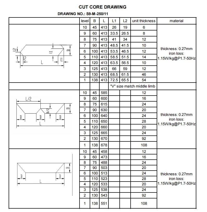 Three Phase Silicon Steel Ei Lamination Core